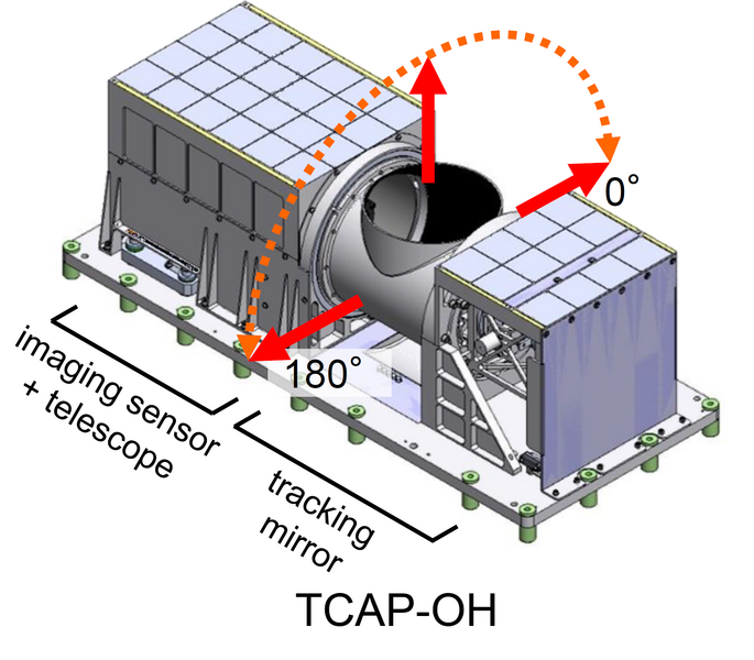 File:Figure TCAP-OH 3DCAD.png